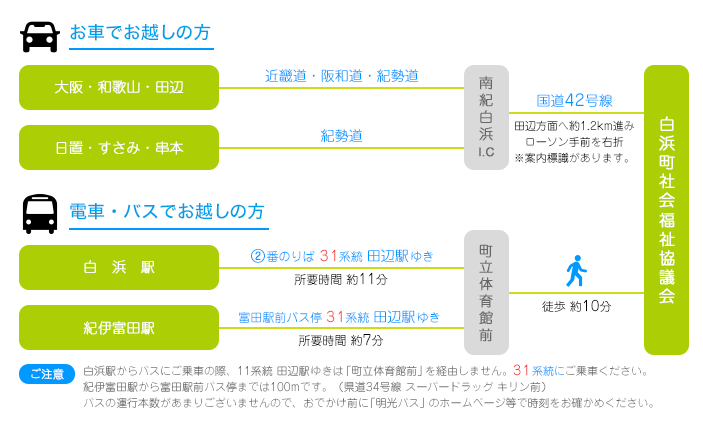 白浜町社会福祉協議会へのアクセス